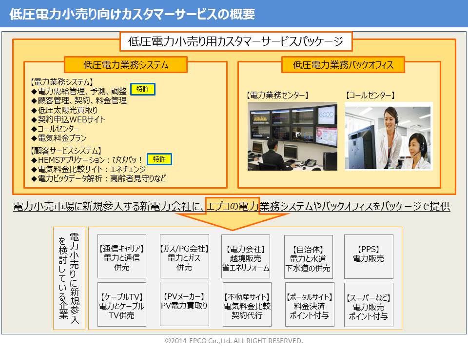 電力小売りカスタマーサービス