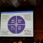 「電力ビジネスSummit2015」特別講演いたしました。